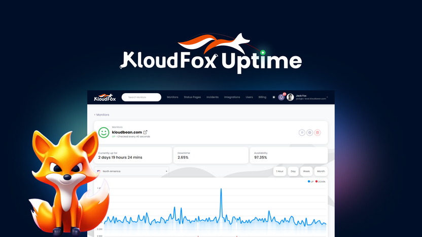 Kloudfox Review & [Lifetime Deal]: Unleash Seamless Workflow