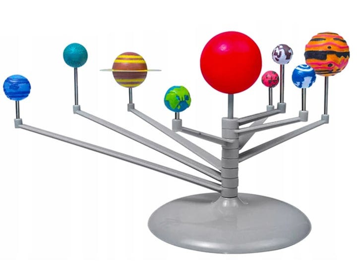northix-toy-model-of-the-solar-system-1