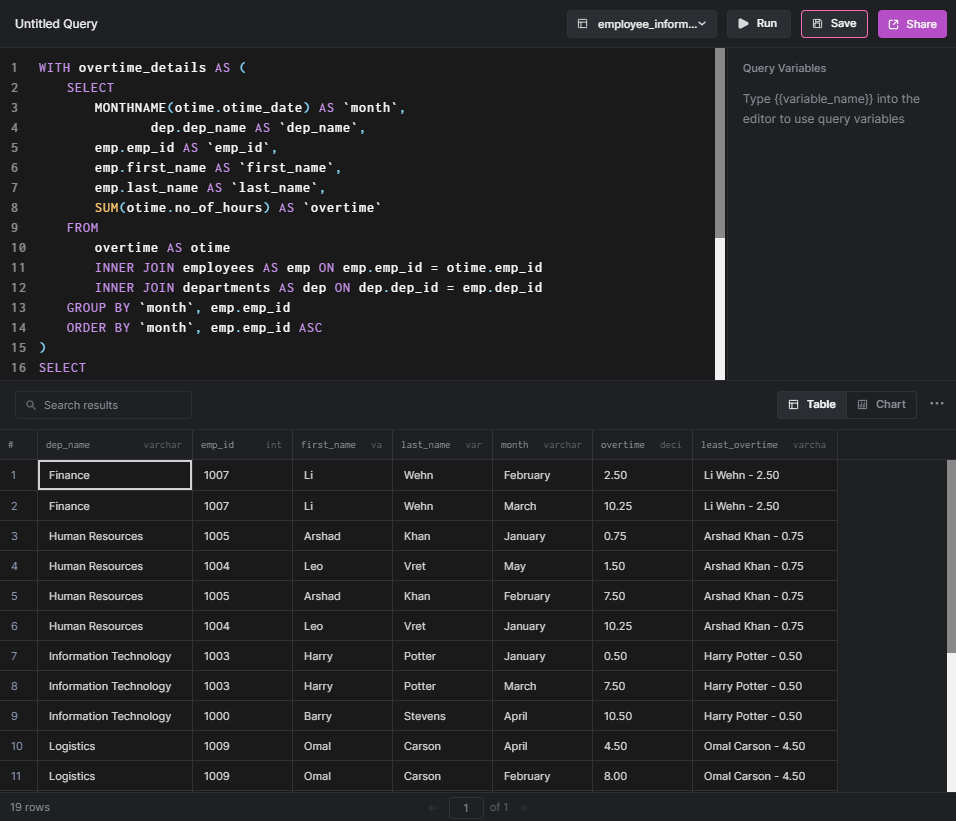 Use MySQL Window Functions to Get More out of Your Data