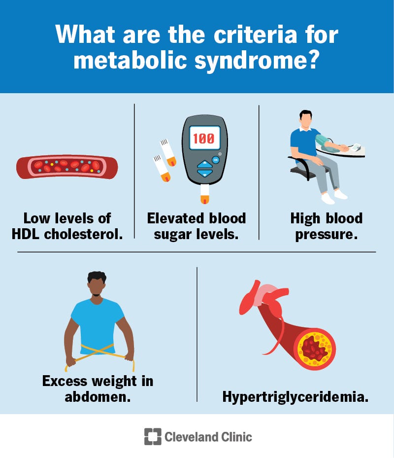 5 Effective Lifestyle Changes for Better Blood Sugar Control: Boost Your Health!