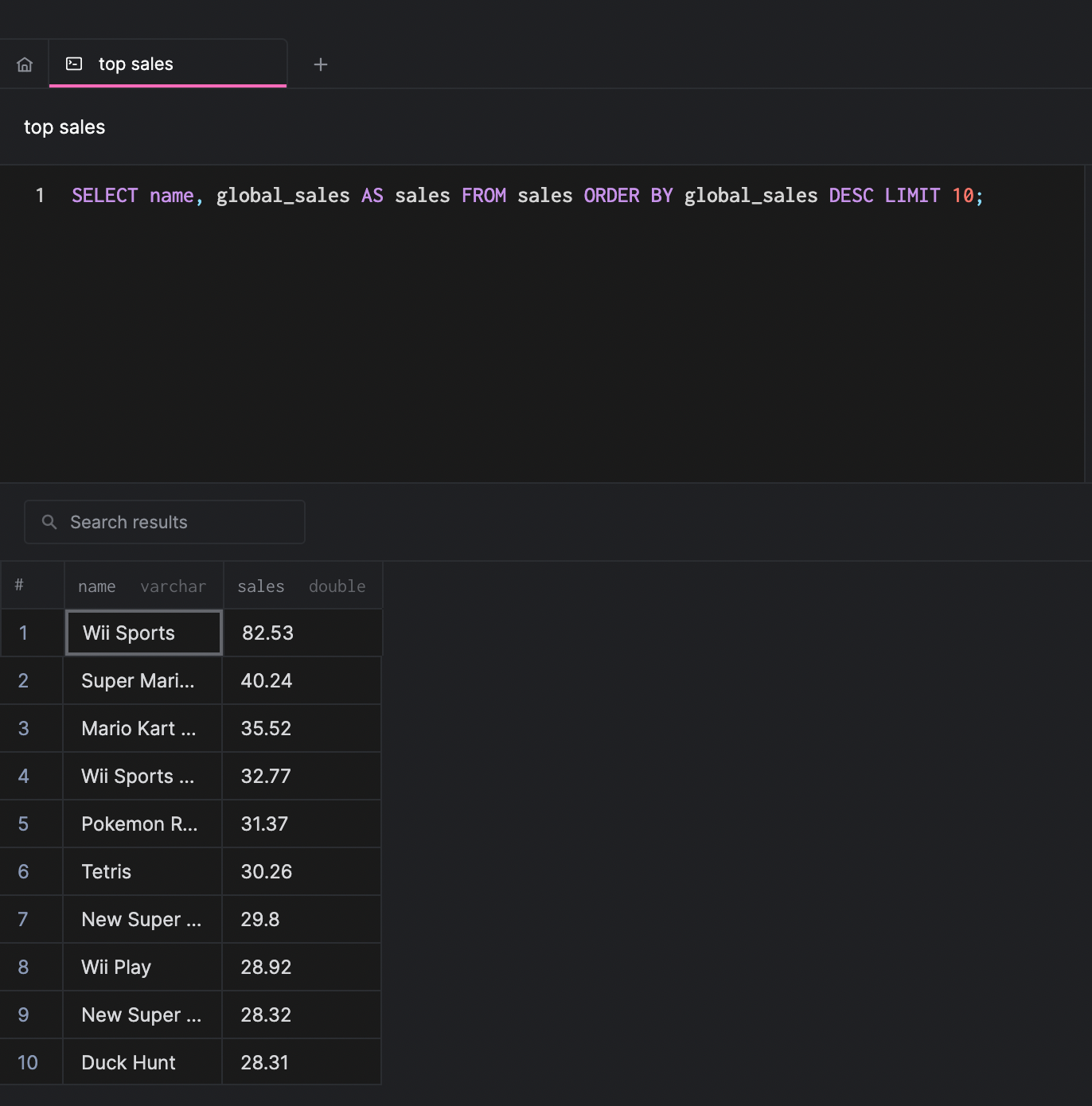 Visualizing Sales Data with Arctype Dashboards