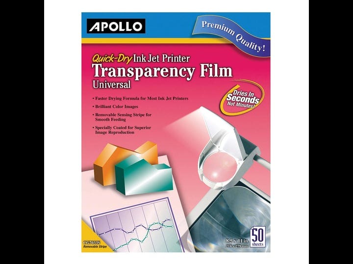 apollo-cg7033s-quick-dry-transparency-film-removable-sensing-stripe-letter-clear-50-box-1