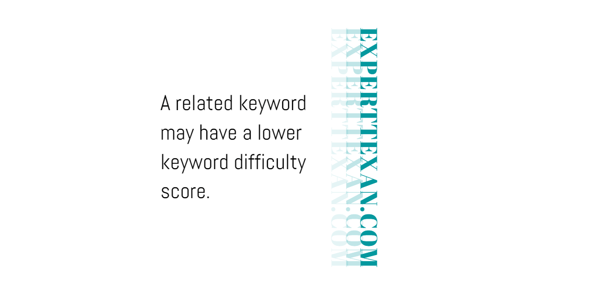 Text overlay: A related keyword may have a lower keyword difficulty score.