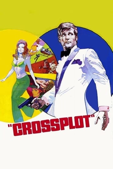 crossplot-4353802-1