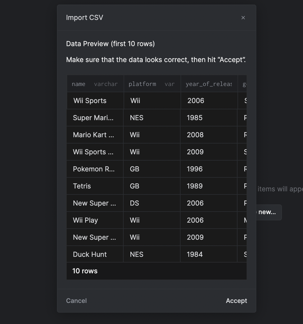 Visualizing Sales Data with Arctype Dashboards