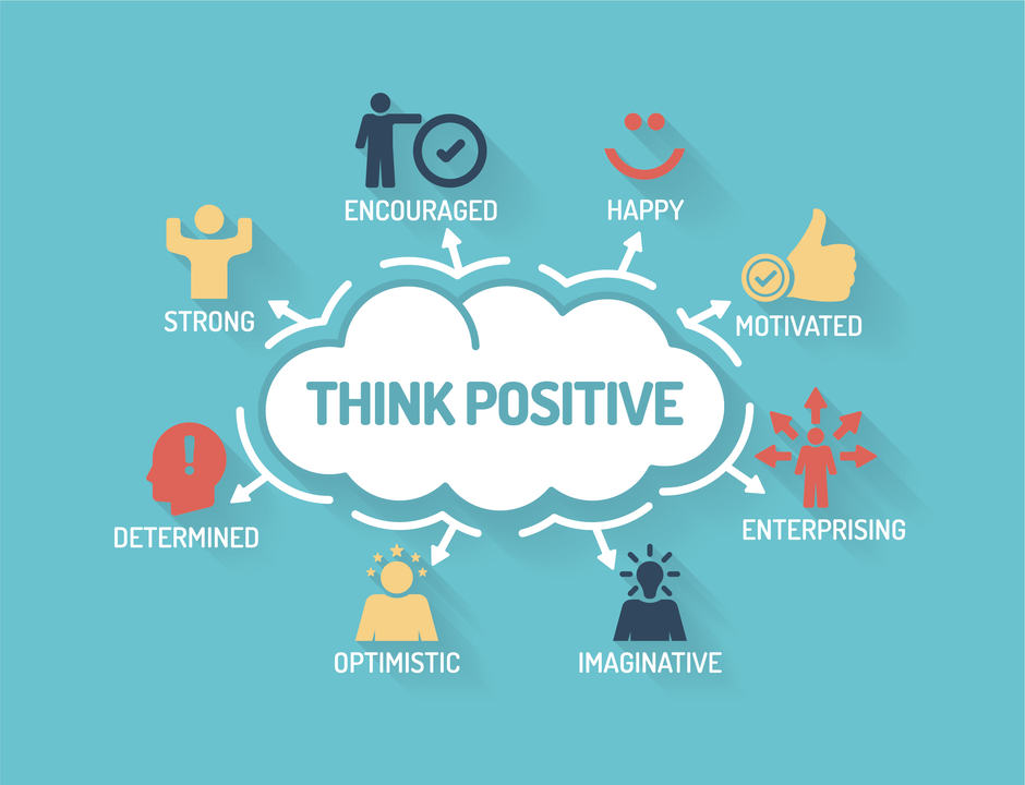 Positive Mindset Strategies: Unlock a Happier Life!