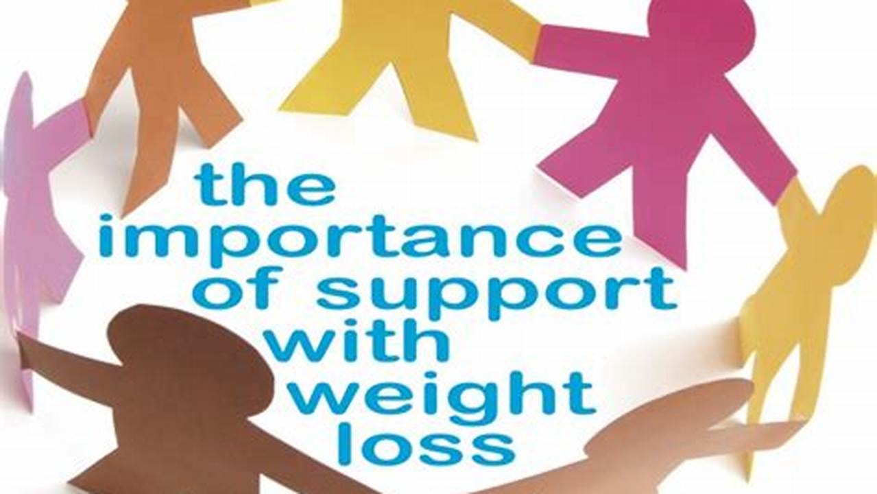 Supportive, Weight Loss