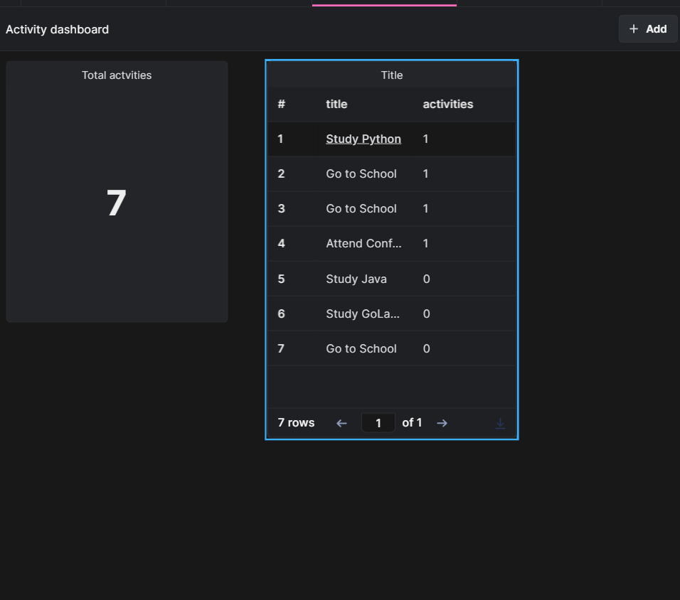 Task Management App Tutorial with Python