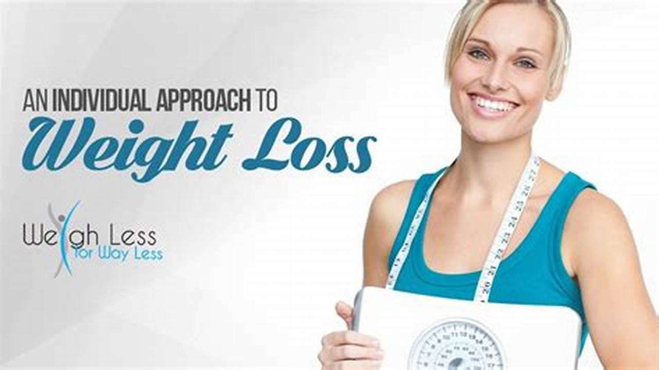 Individual Counseling, Weight Loss