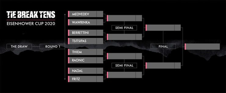 Tbt indian wells2020 draw web2