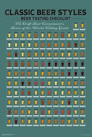 beer-tasting-check-list-poster-24-x-36-1