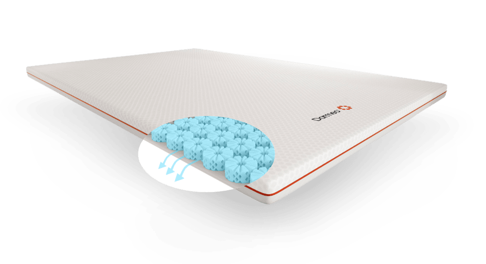 Dormeo.com Mattress Topper: Sleep Perfection Unlocked