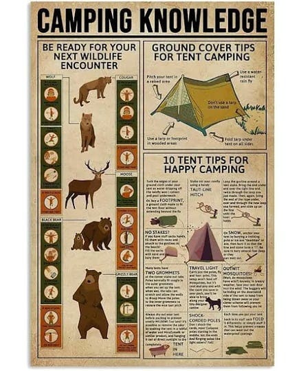 retro-art-print-poster-camping-knowledge-cafe-bar-metal-sign-tin-sign-wall-decoration-plaque-8x12-in-1