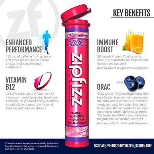 zipfizz-fruit-punch-healthy-energy-tubes-39-ounces-size-1-red-1