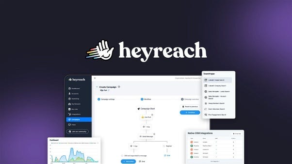 How Does Heyreach Work?: Unlocking Powerful Connectivity