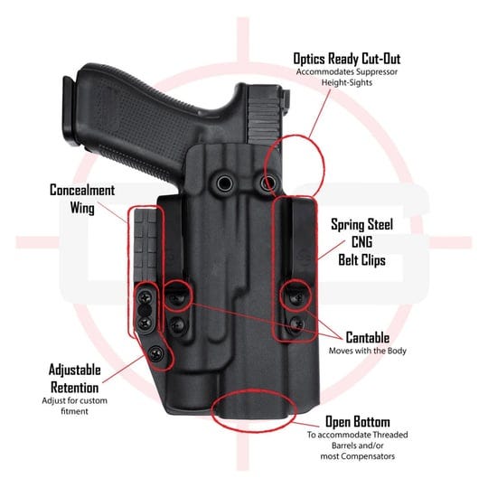 springfield-1911-ds-prodigy-tlr-7-a-iwb-tactical-alpha-kydex-holster-quickship-cg-holsters-right-han-1