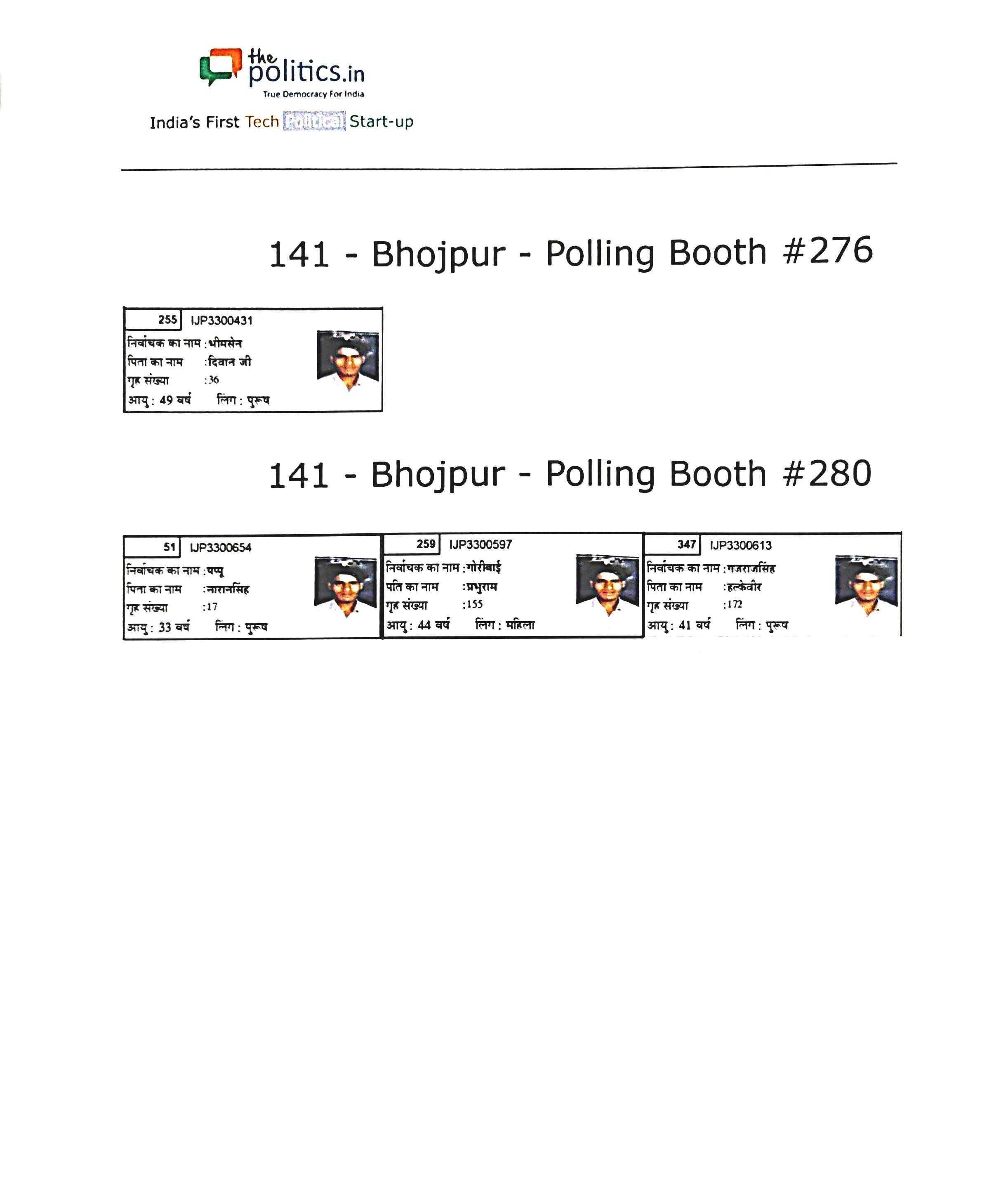 1.2b One Face: 17 Voter IDs