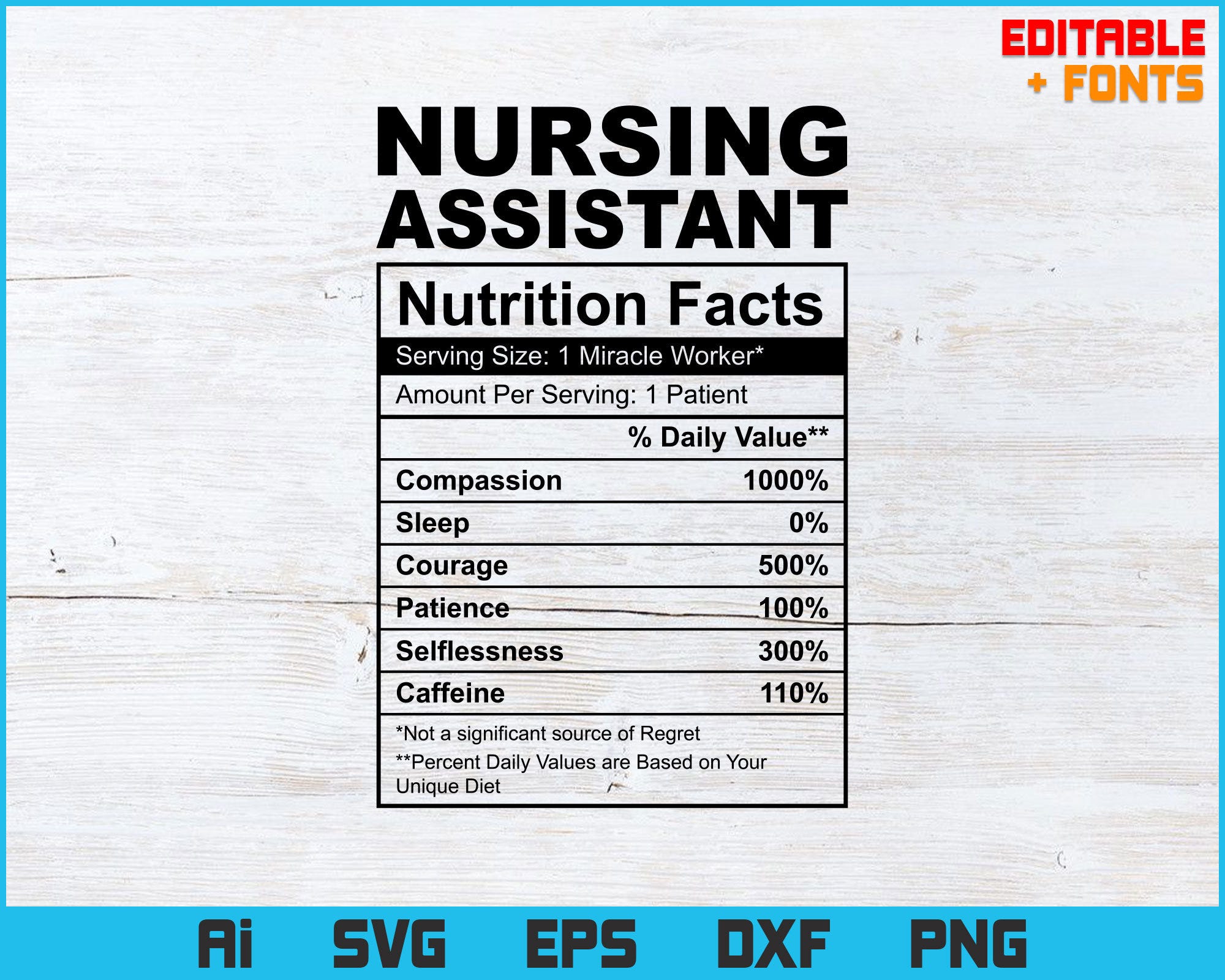 Nursing Assistant Funny Nutrition Facts Editable Mug T-shirt Design in Ai Png Svg Files, Nurse Funny Nutrition Facts chart Svg Files