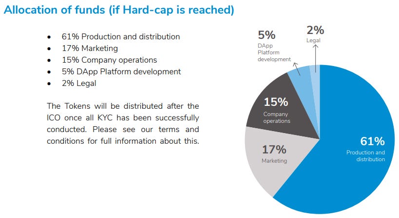 Dear friends, welcome to trade on allcoin Dear friends, welcome to trade on allcoin