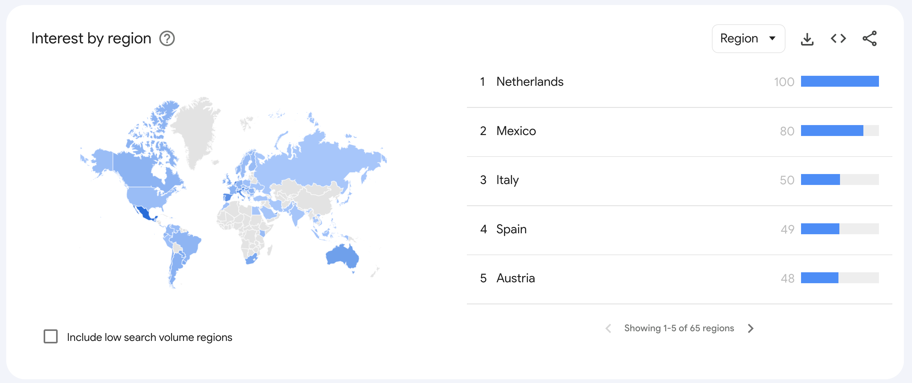 Figure 3: Top five countries where the search term was popular. Screenshot from Google Trends.