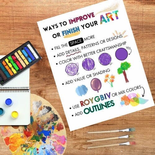 Art Room Posters - Art Teacher - Classroom Decoration - Artist - Illustration Tips - Art Media - Elementary Room - Digital Download - Print