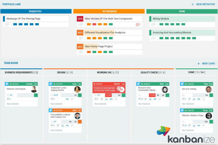 Kanbanize productivity tool