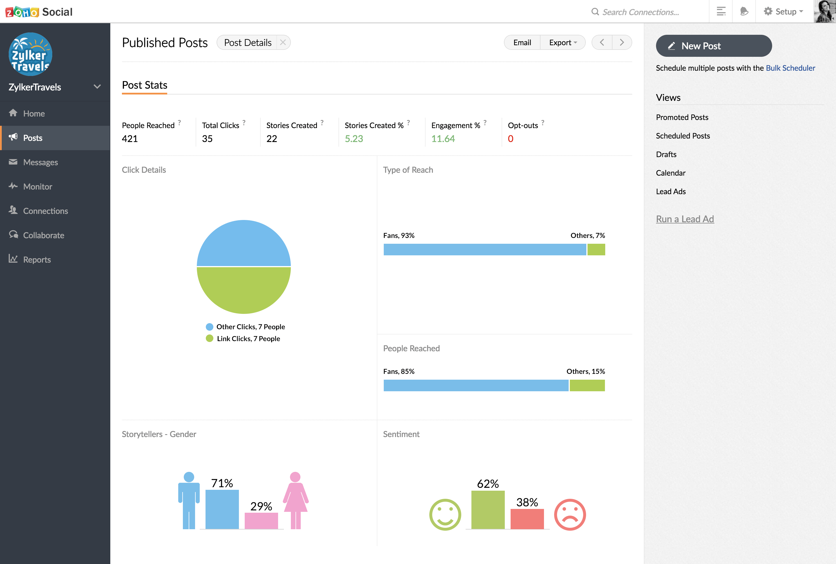 Zoho Social