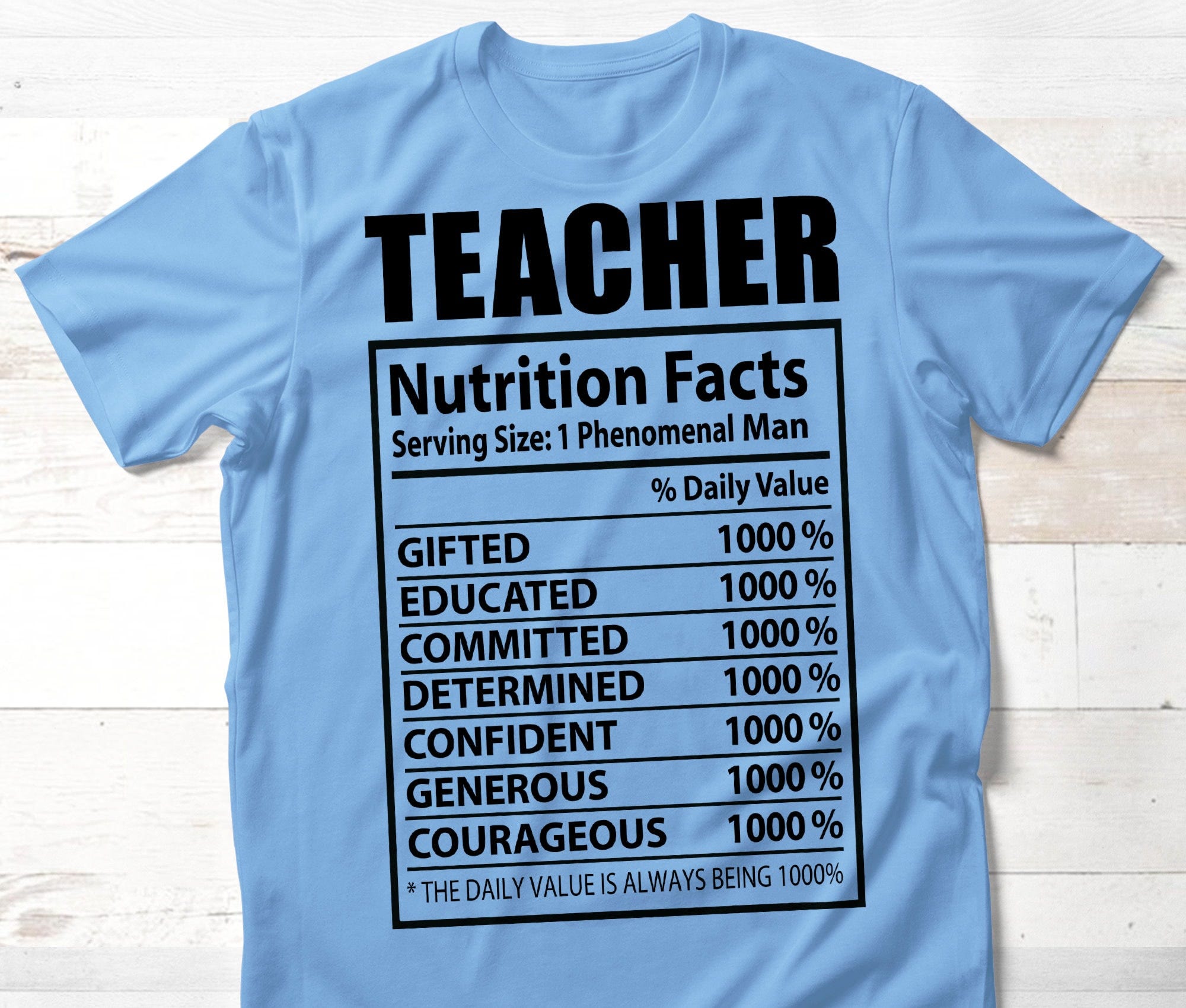 Teacher SVG, Teacher Shirt SVG, Teacher Gift Svg, Teacher Quote SVG, Nutrition Facts svg, Instant Digital Download