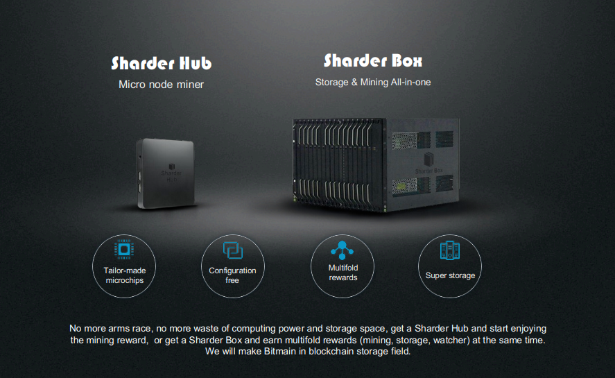 Image result for sharder hub image