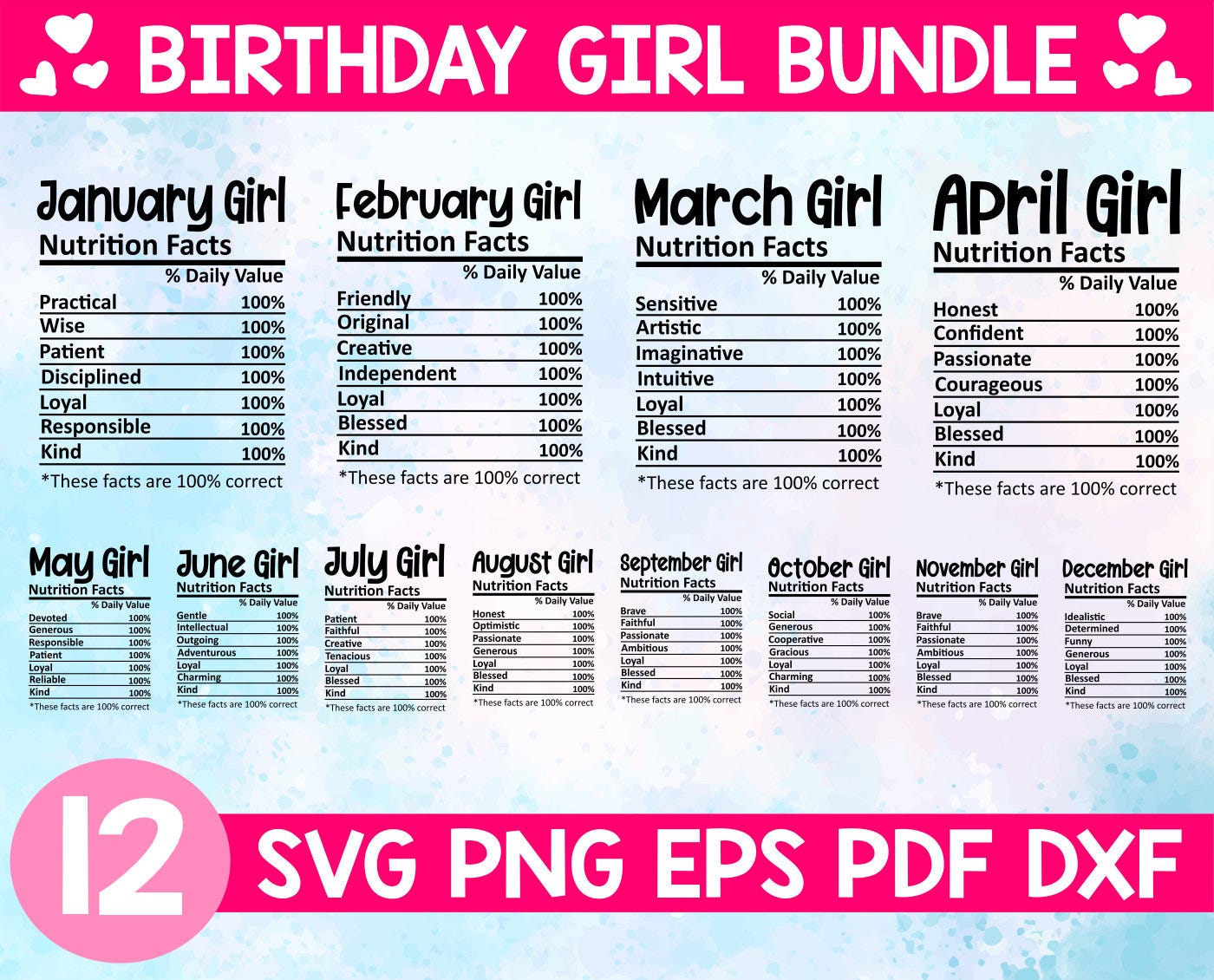 Birthday Girl Nutrition Facts Bundle svg,Zodiac Nutritional Facts svg,Birthday Girl shirt svg,Gift for Birthday Girl svg