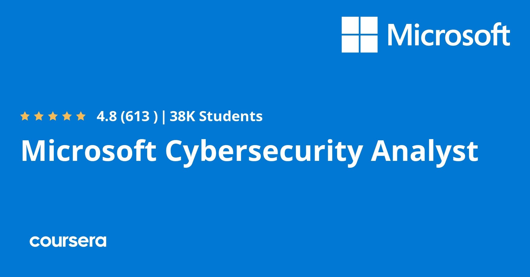 Microsoft Cybersecurity Analyst Certificate