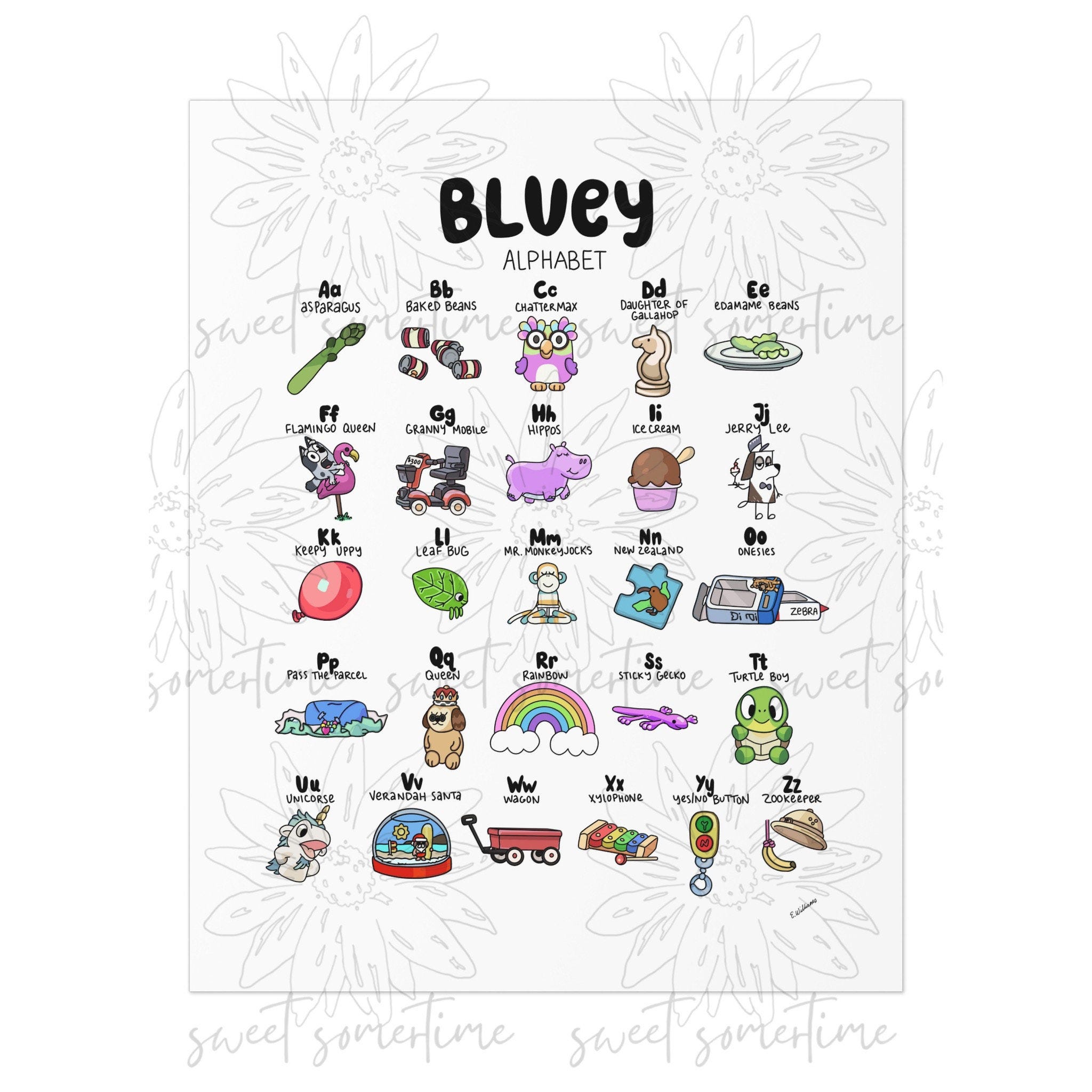 Bluey inspired Alphabet Digital Download