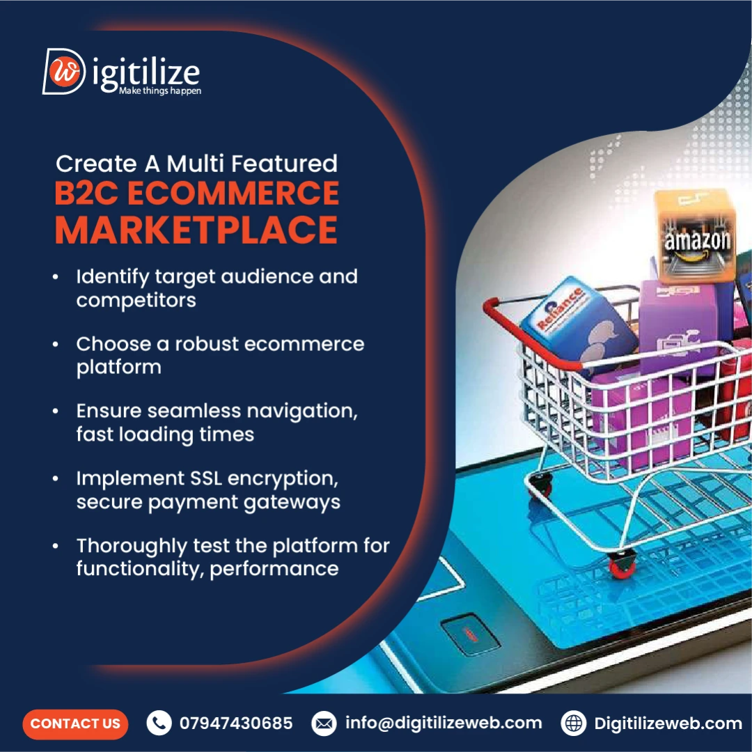 Create A Multi Featured B2C Ecommerce Marketplace