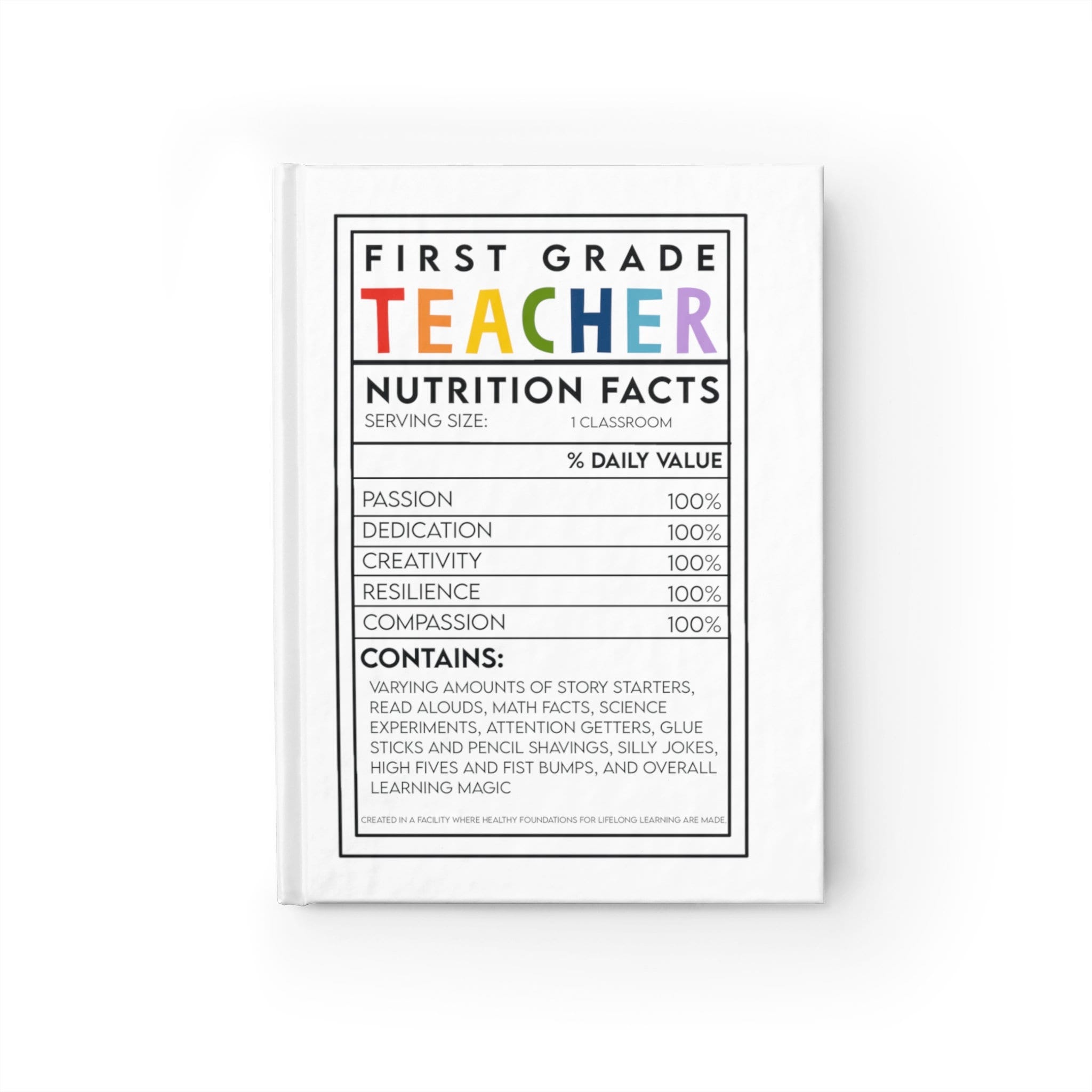 Lined Journal, First Grade Teacher, Nutrition Facts