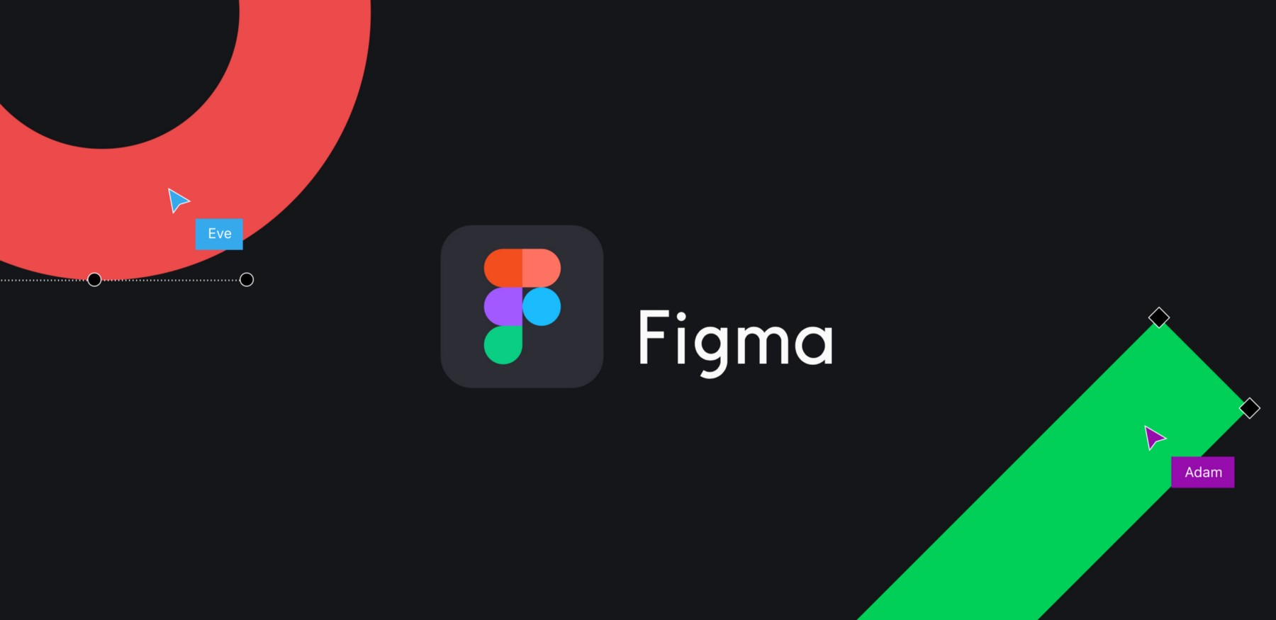 Image result for figma design