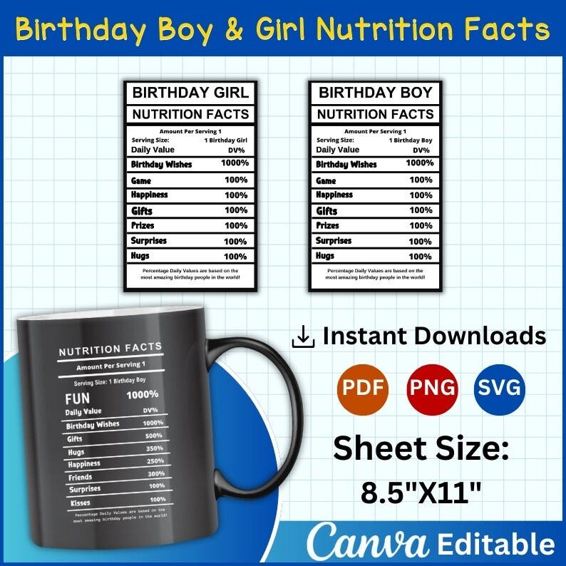 Birthday Boy & Girl Nutrition Fact, Birthday Nutrition Facts Labels, Editable Nutrition Facts Template
