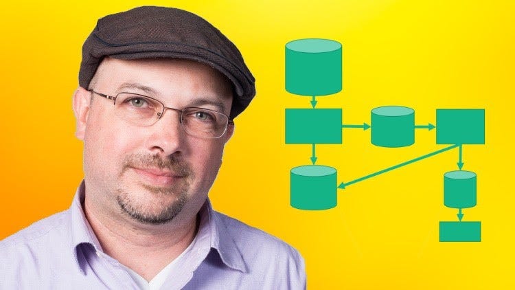 Mastering System Design Interview