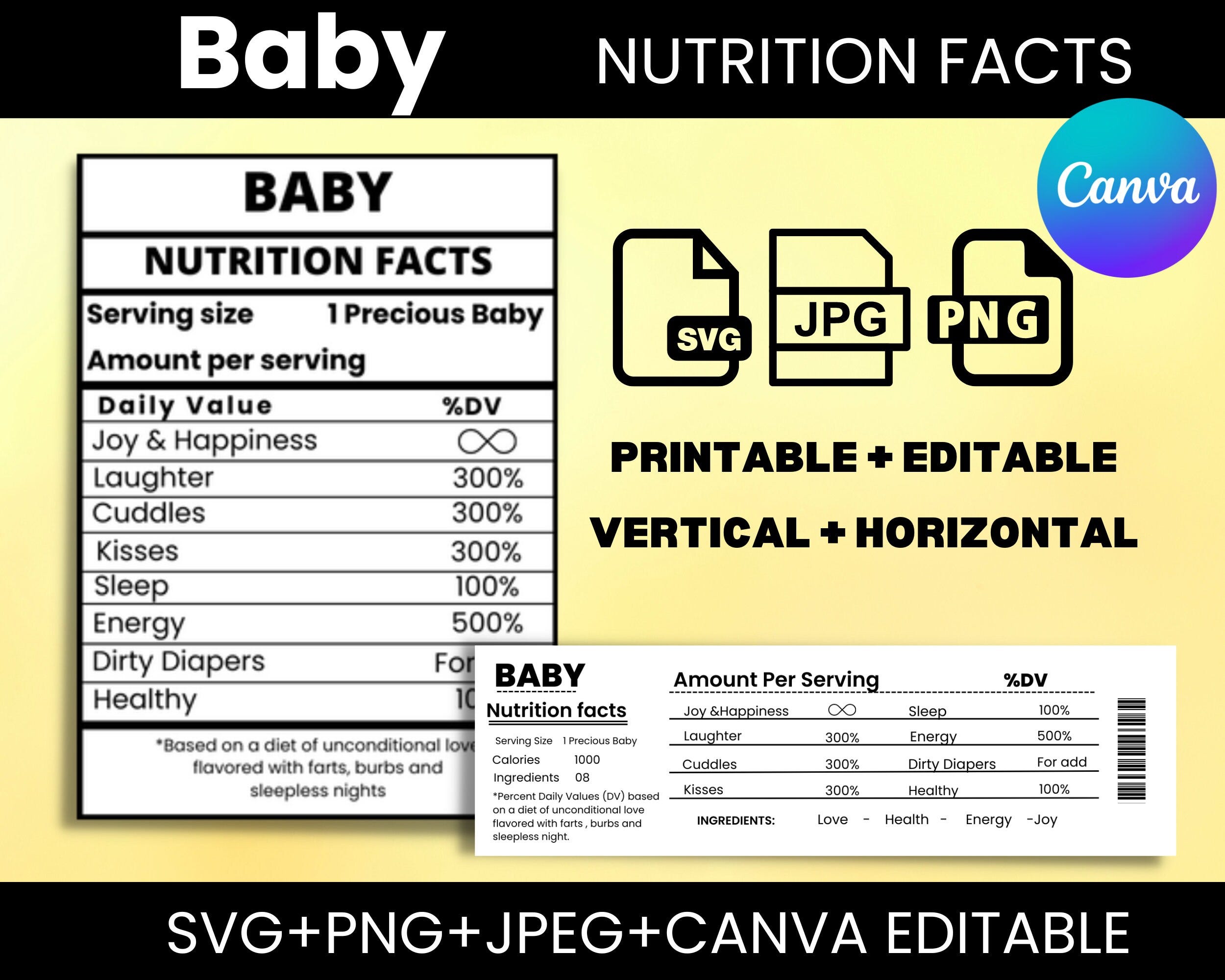 Baby Nutrition | Baby Facts | Instant Download | Editable Nutrition | Nutrition Fact
