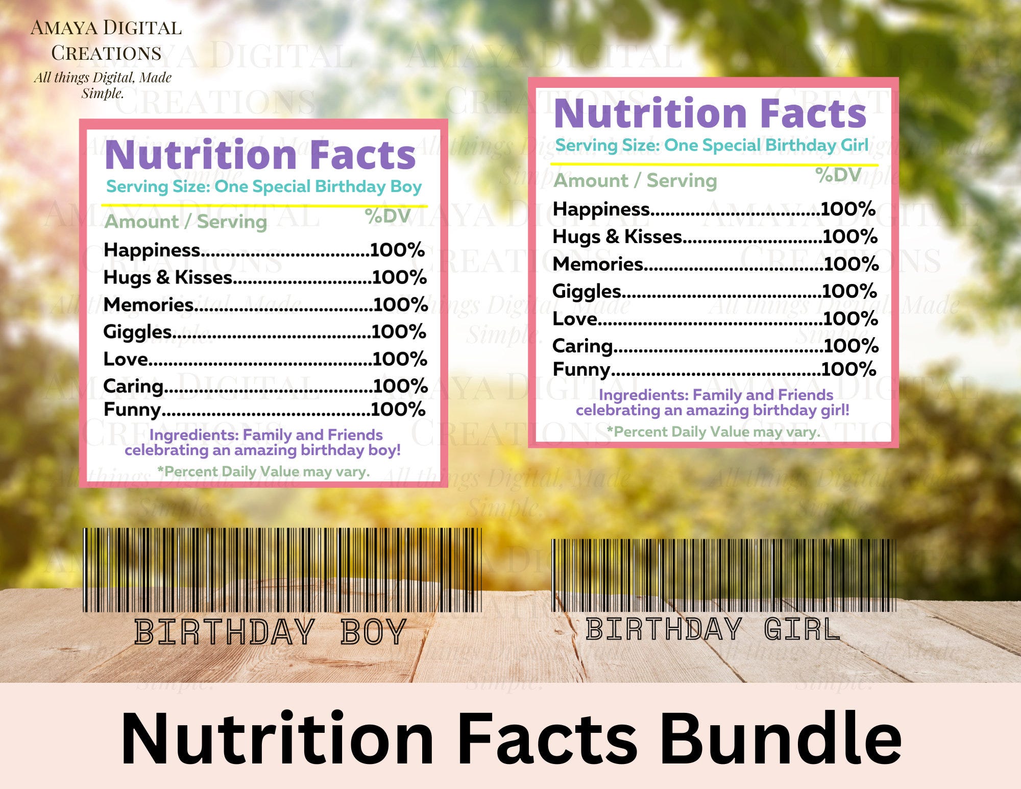 Pastel Themed Nutrition Facts, Ready to use, Birthday Nutrition Facts Bundle, Birthday PNG, Instant Download,PNG Party Favors
