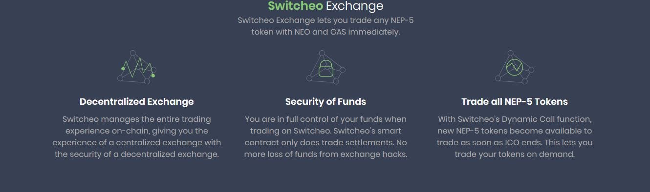 Image result for switcheo token utility