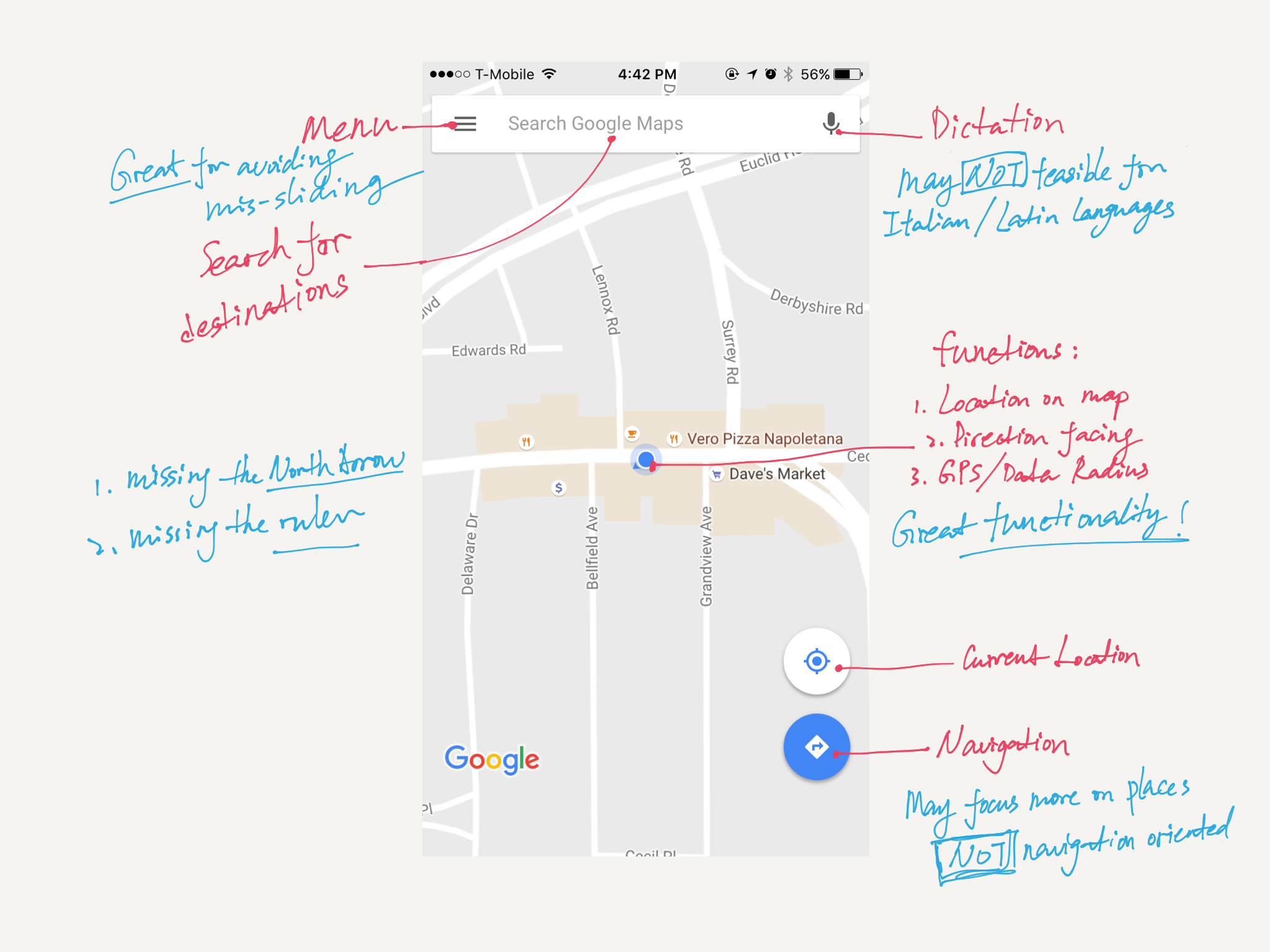 Study on Google Maps