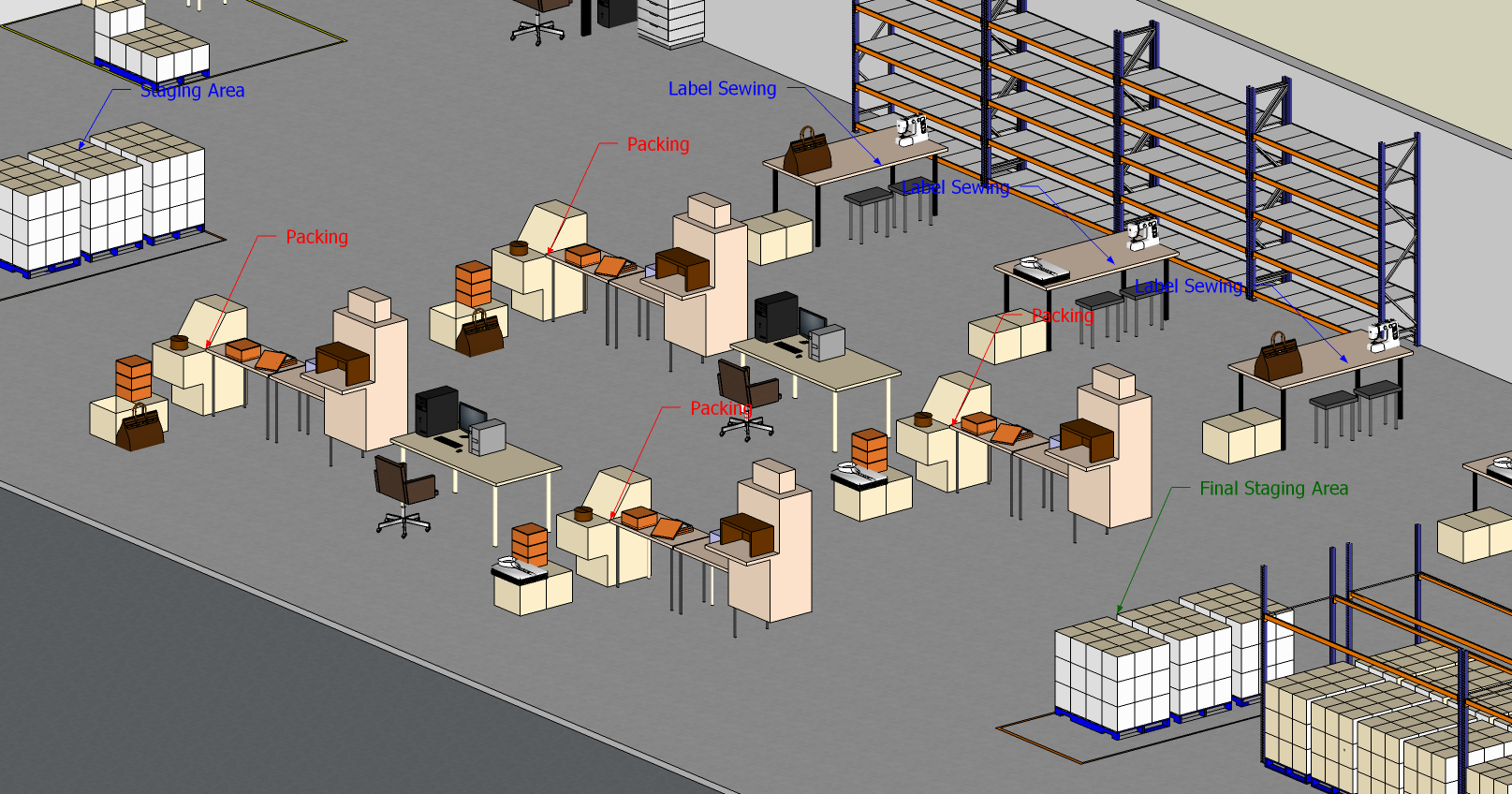 Step 4: 4 workstations where operators perform re-packaging