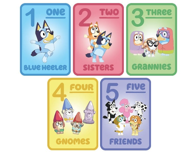 Bluey Number Flashcards Counting 1-10 | Instant download