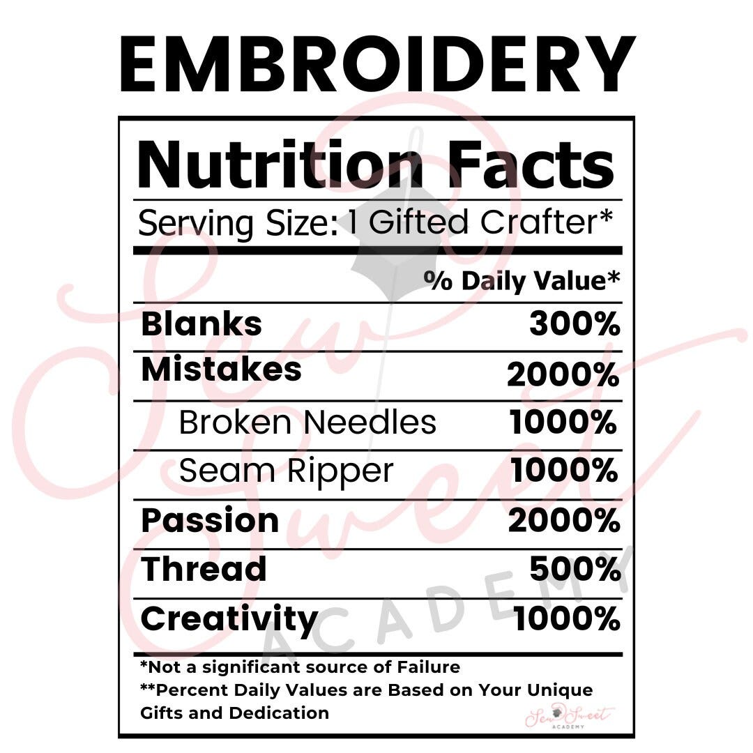 Embroidery Nutritional Facts Download, Embroidery Nutrition Facts, Nutrition Facts PNG, Mug Tumbler Designs, DIGITAL File SVG