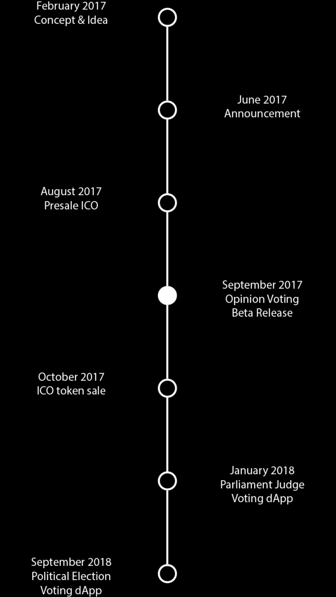 The Cryptocurrency News Group Ubah pandangan pasar yang sedang mengalami gangguan yang lahir dari keegoisan, rasa dan… The Cryptocurrency News Group Ubah pandangan pasar yang sedang mengalami gangguan yang lahir dari keegoisan, rasa dan…