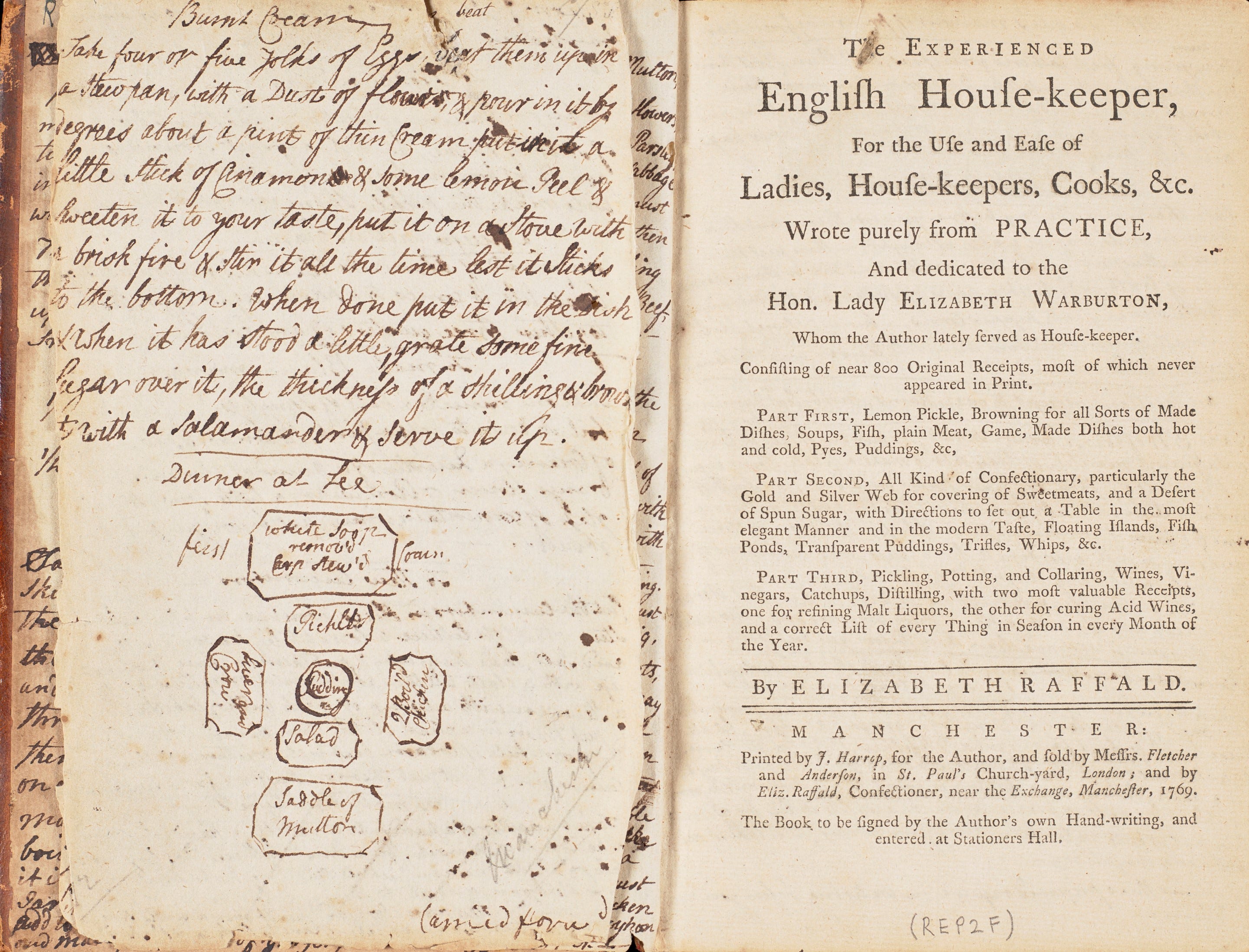 Double-page spread. On the right, the printed title-page of an 18th century cookery book. On the left, a handwritten recipe.