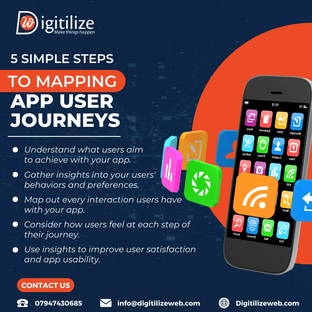 5 simple steps to mapping app user journeys