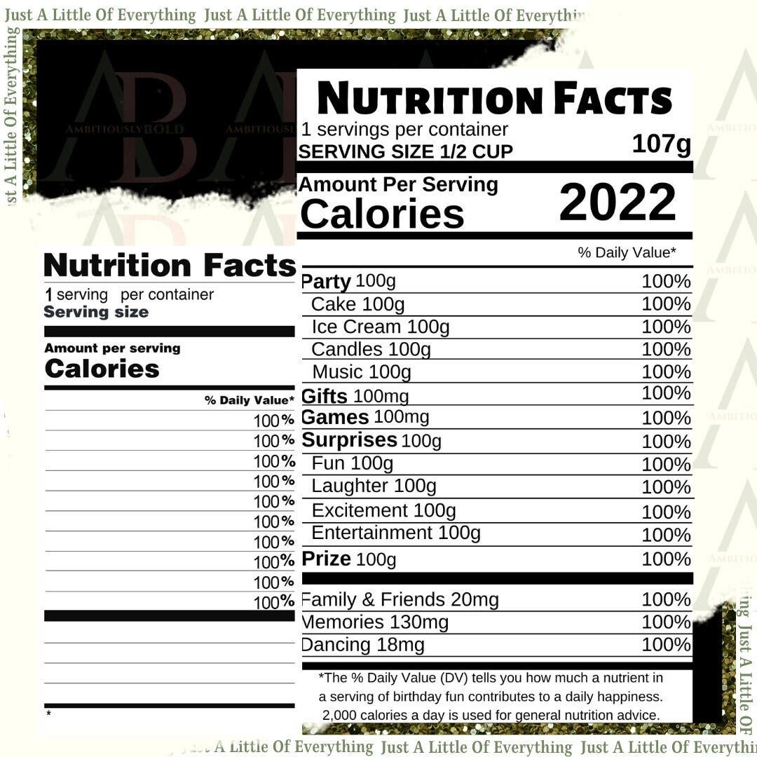 Nutrition Facts Template, DIY Nutrition Facts, Blank  Nutrition Facts, PNG Party Favors