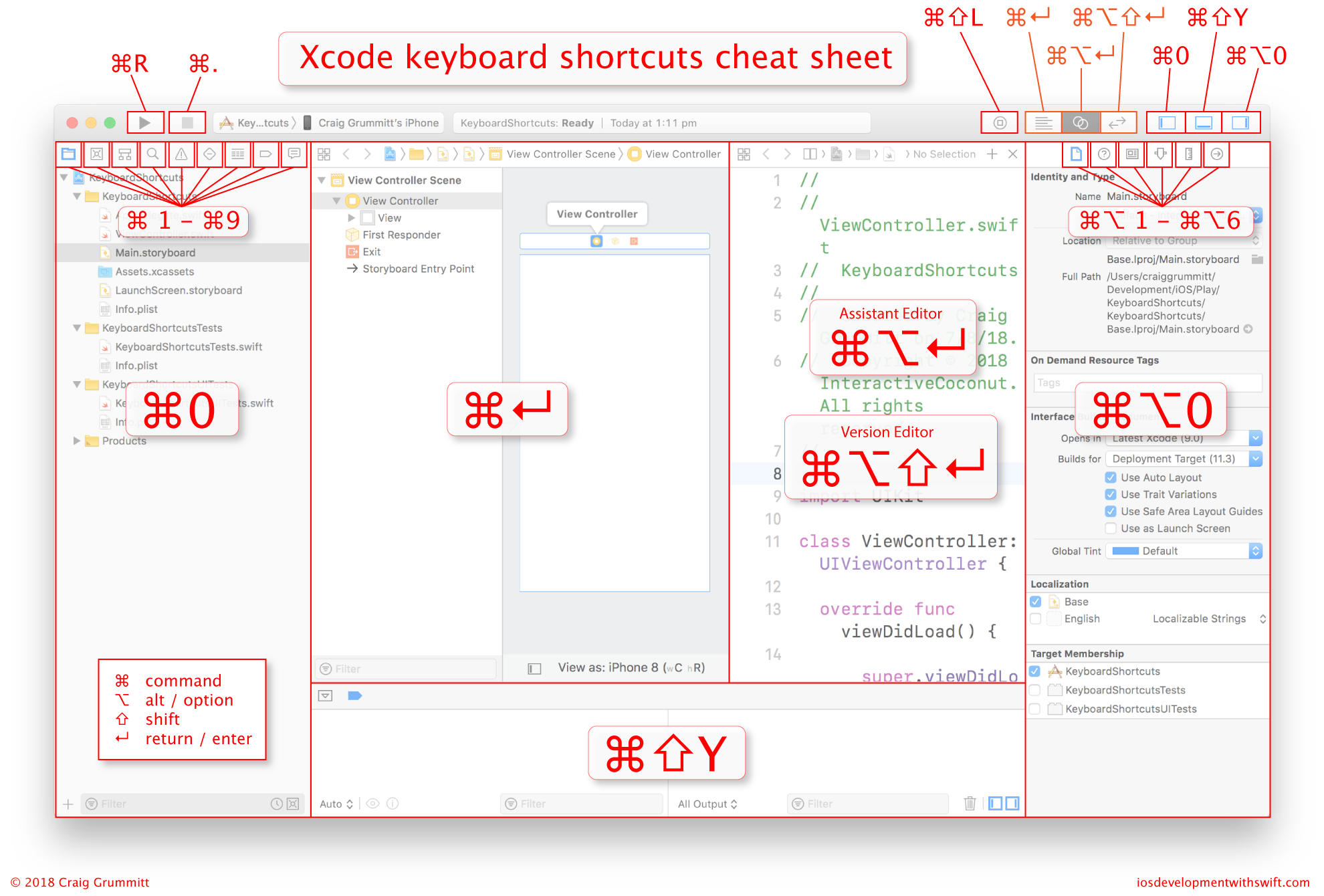 Image result for xcode 10 shortcuts