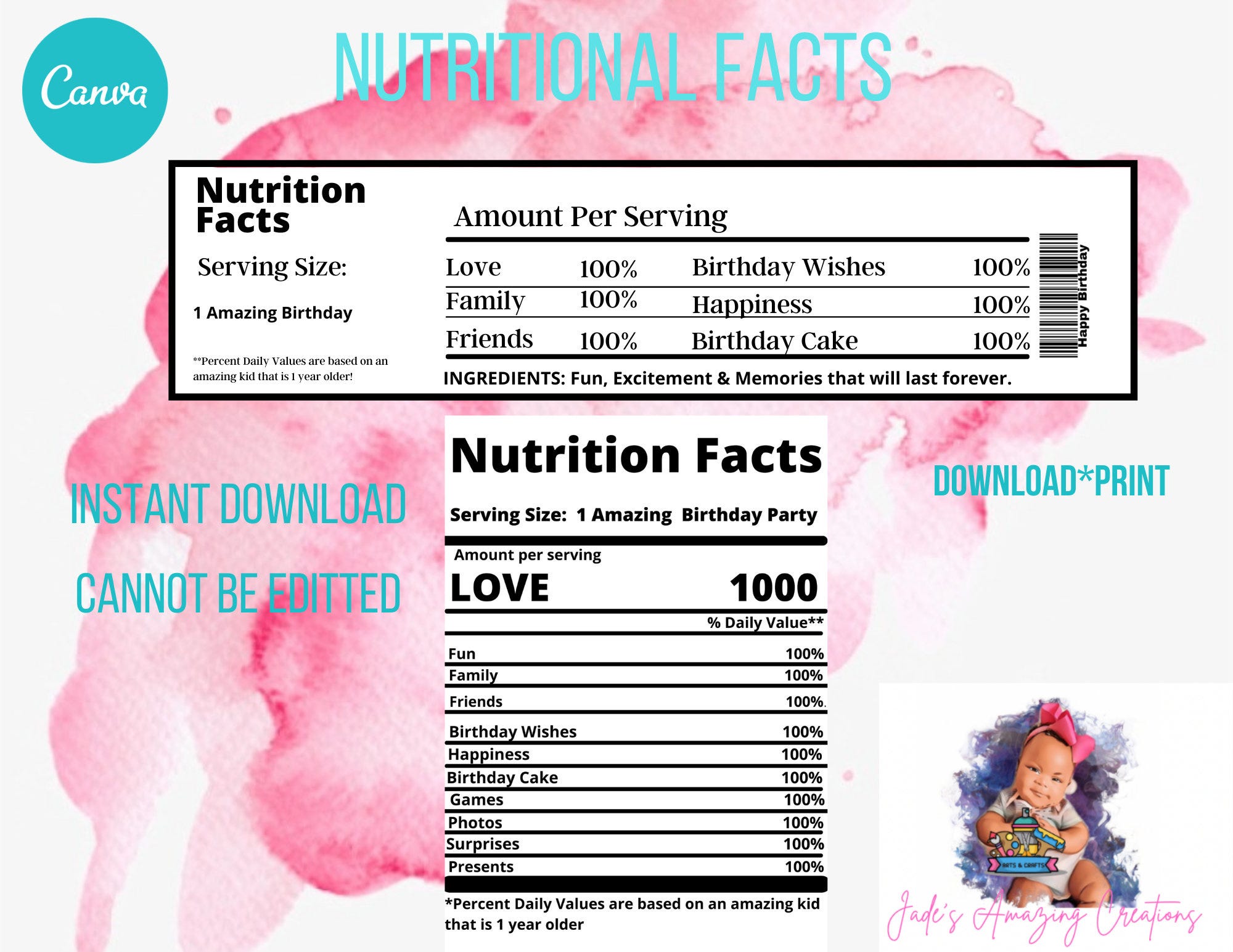 Nutritional Facts Templates